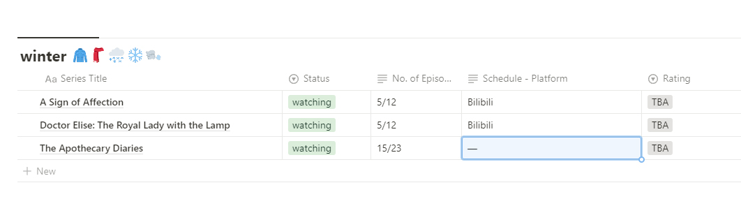 Winter Anime 2024 List